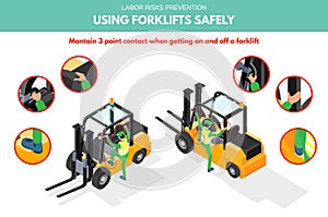Labor risk prevention. Using forklifts safely photo