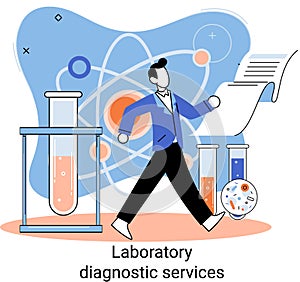 Laboratory diagnostic services, health indicators research, treatment, medical examination in clinic