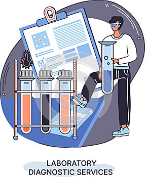 Laboratory diagnostic services, health indicators research, treatment, medical examination in clinic metaphor