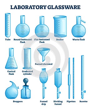 Laboratory glassware vector illustration. Labeled science equipment set.