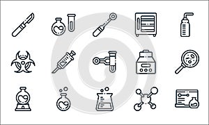 laboratory line icons. linear set. quality vector line set such as chemistry, flask, bunsen burner, molecule, flask, biohazard,