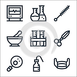 Laboratory line icons. linear set. quality vector line set such as medical mask, wash bottle, virus, scissors, test tubes, mortar