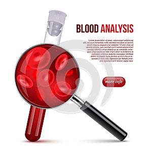 Laboratory medical blood analysis webpage banner