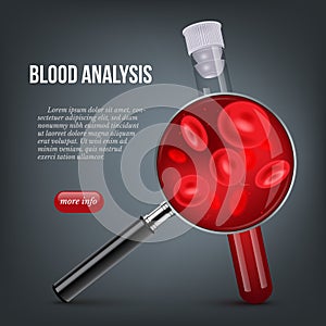 Laboratory medical blood analysis webpage banner
