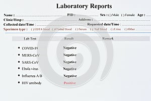 Laboratory report of infection disease, COVID-19, MERS, SARS, Ebola, Influenza and HIV testing
