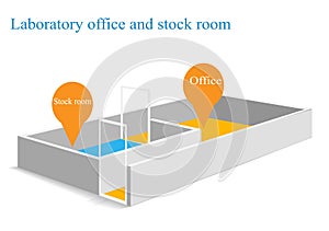 Laboratory room isometric