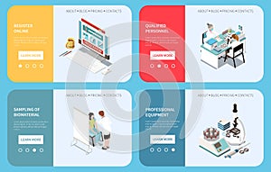 Laboratory Services Horizontal Banners