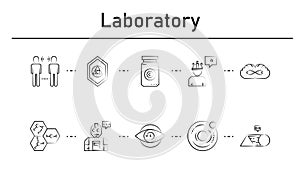 Laboratory simple concept icons set