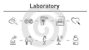Laboratory simple concept icons set. Contains such icons as precognition, parallel world, cryonics, brainwashing, reanimation photo