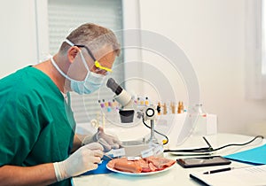 Laboratory testing of cured meat products
