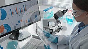 Laboratory work at the computer research center is devoted to the study of chemical processes and the development of new