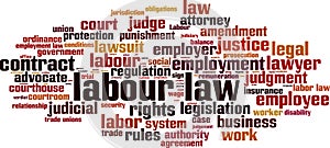 Labour law word cloud