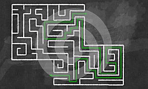 Labyrinth pattern