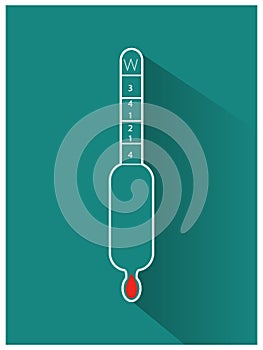 Lactometer, Laboratory Equipment
