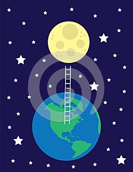 Ladder From Earth To Moon