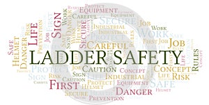 Ladder Safety word cloud.