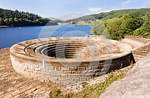 Ladybower