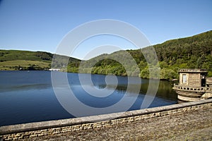 Ladybower Reservoir