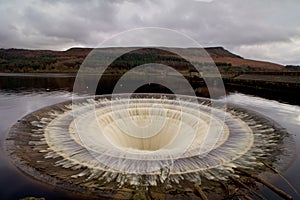 Ladybower reservoir