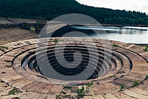 Ladybower Reservoir in Peak District National Park