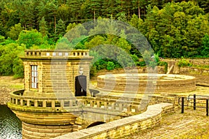 Ladybower Resevoir