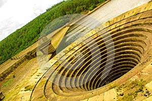 Ladybower Resevoir