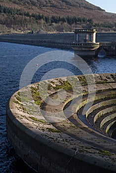 Ladybower resovoir in uk with late winter sun.