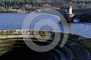 Ladybower resovoir in uk with late winter sun.