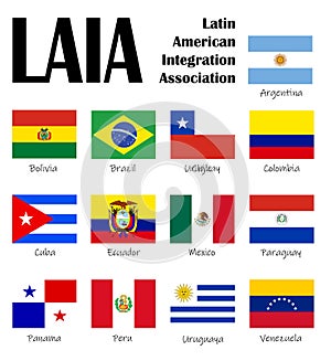 LAIA - Latin American Integration Association