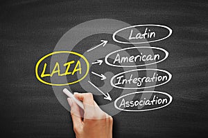 LAIA - Latin American Integration Association acronym, business concept background