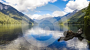 Lake amongst the Mountains