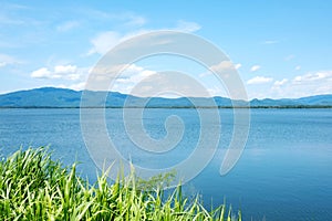 Lake and blue sky landscape, nature background, spring and summer season