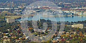 Lake Burley Griffin Canberra