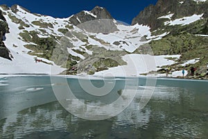 Lake in Chamonix