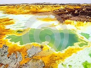 Lake Dallol in Danakil Depression, Ehtiopia