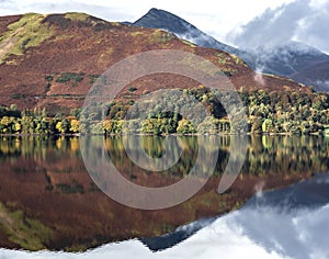 The Lake District - Derwentwater