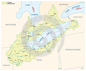 Lake erie drainage basin vector map photo