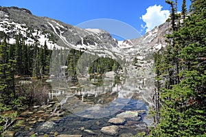 Lake Haiyaha, Rocky Mountains