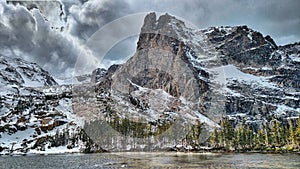 Lake Helene Rocky Mountain National Park