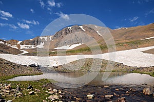 The lake of Hesarchal glacier in Alamkuh Iran