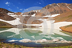 The lake of Hesarchal glacier in Alamkuh mountains , Iran
