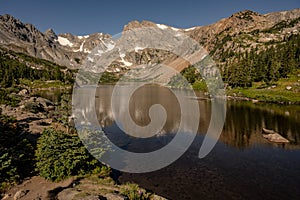 Lake Isabelle in the Indian Peaks Wilderness