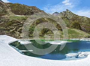Lake in Kleine Scheidegg, Jungfrau, Swiss
