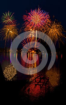 Lake Madison and the City of Madison, South Dakota celebrate the 4th of July with Fireworks