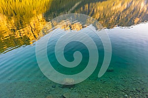 Lake in the mountain reflections