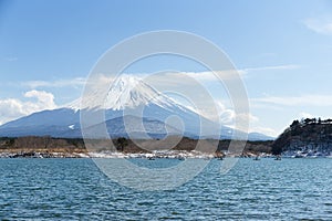 Lake Shoji and Fuji