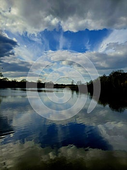 Lake side refection of the cloudy sky