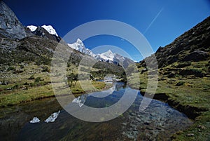 Lake and snow peaks of Peru