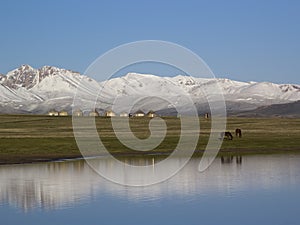 Lake Son-Kul, Kyrgyzstan.