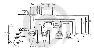 Lamp Testing, vintage illustration